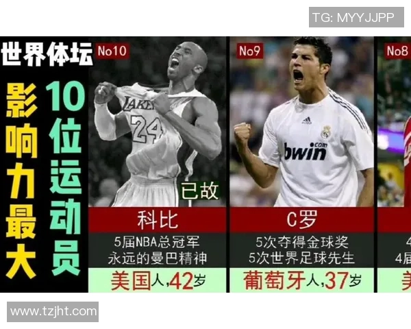 姓安的足球明星有哪些他们的成就与影响力分析