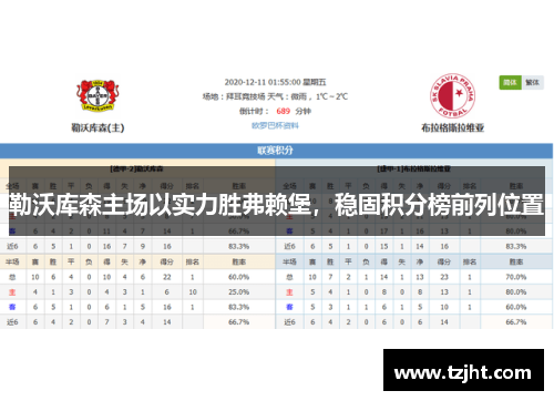 勒沃库森主场以实力胜弗赖堡，稳固积分榜前列位置