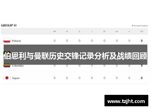 伯恩利与曼联历史交锋记录分析及战绩回顾